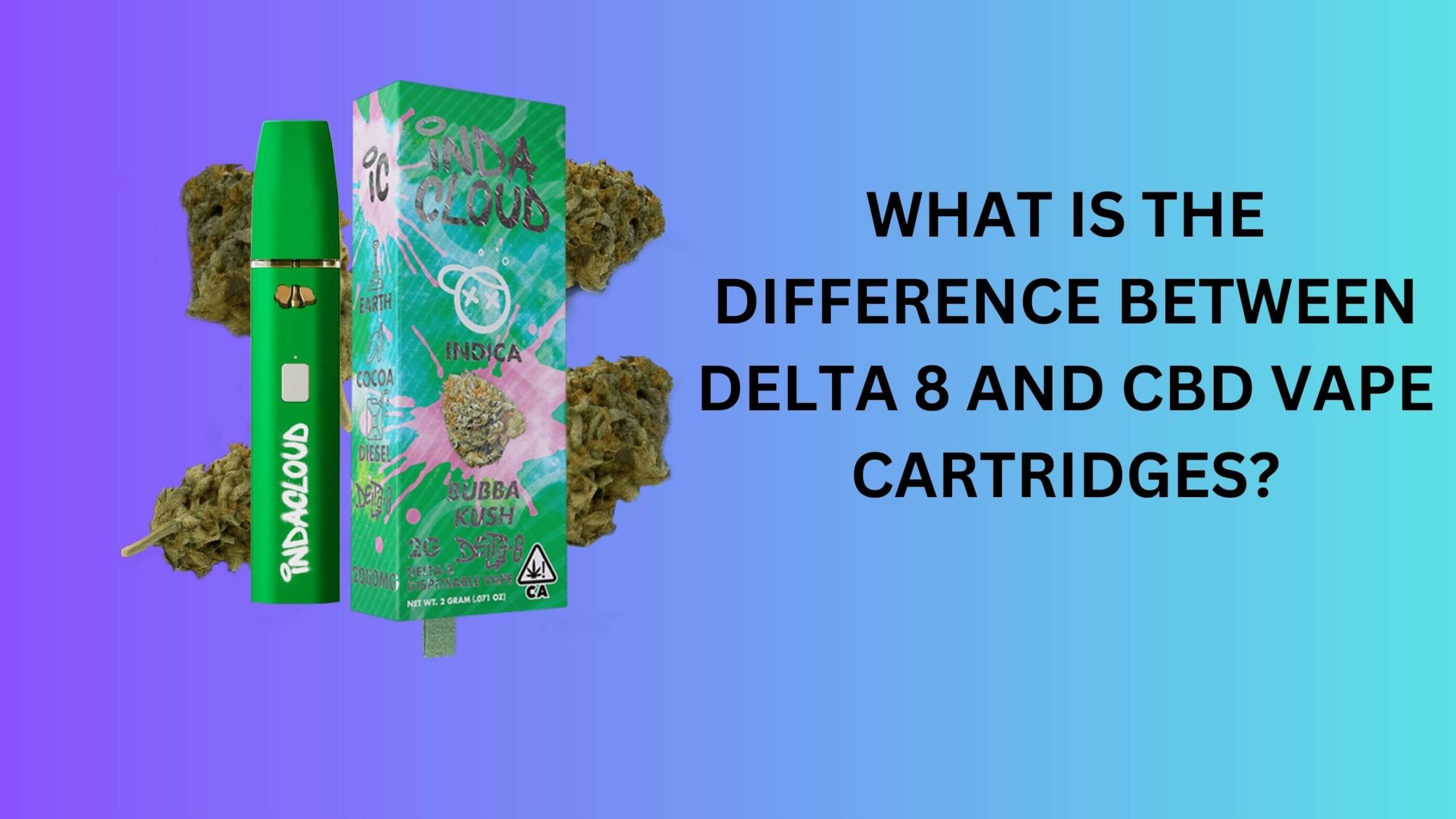 What Is The Difference Between Delta 8 And Cbd Vape Cartridges? 8 Delta 8 Vs Cbd Vape Cartridges