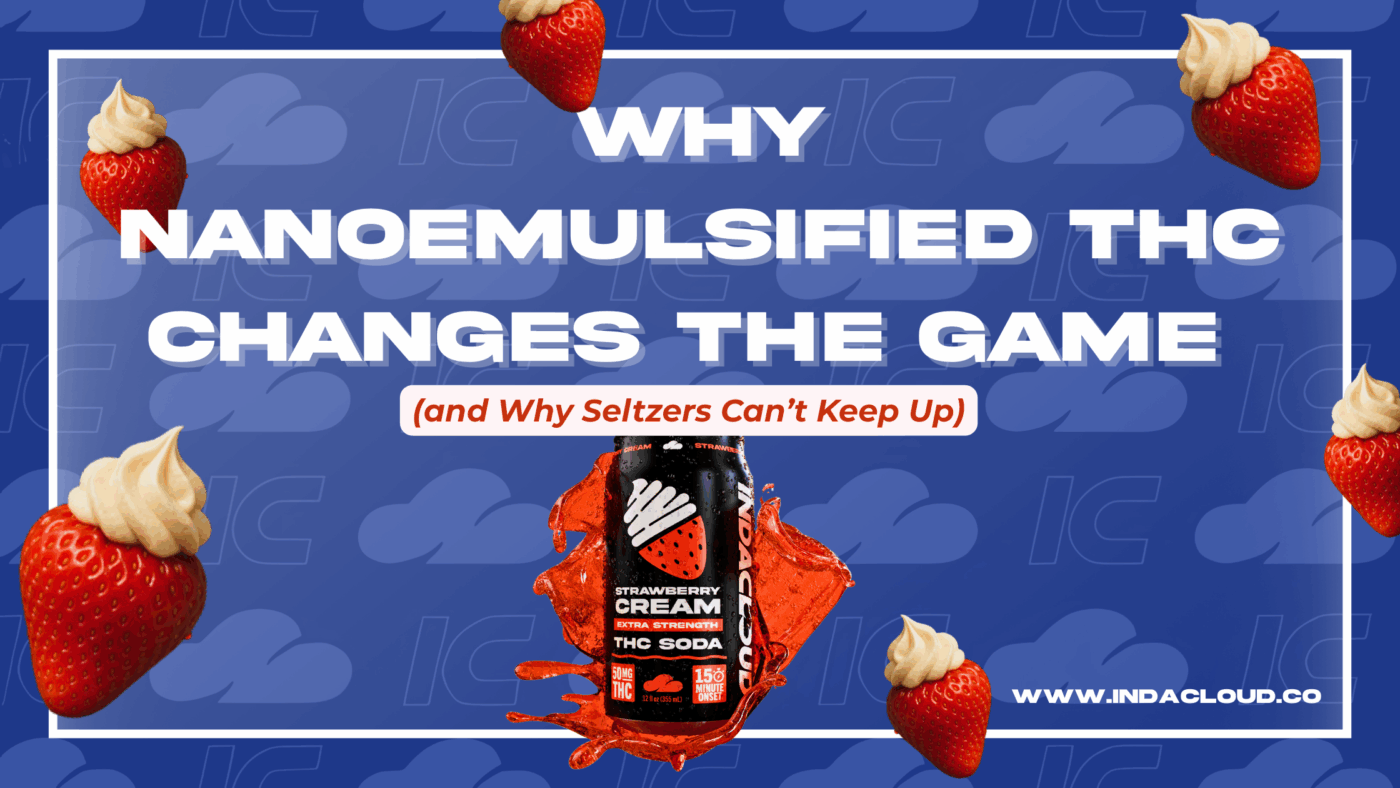 Why Nanoemulsified Thc Changes The Game (And Why Seltzers Can’t Keep Up) 4 Nanothcblog